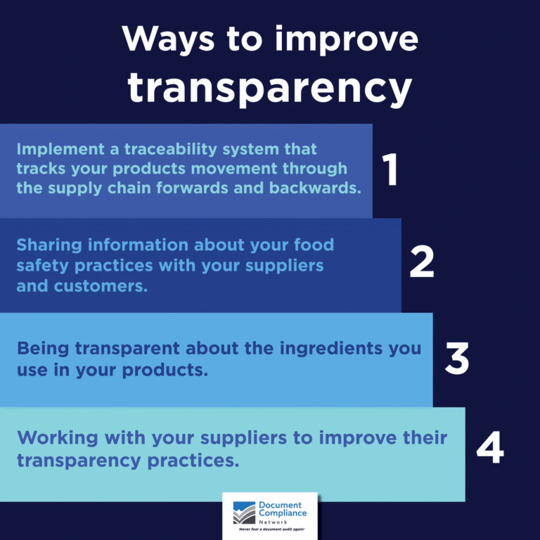 How Transparency Improves Food Safety in the Supply Chain - Document ...